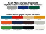 Anhänger mit Plane 185x400cm 2600kg | Typ 10.26 | Hochplane 200cm Gelb-Neu – Bild 13